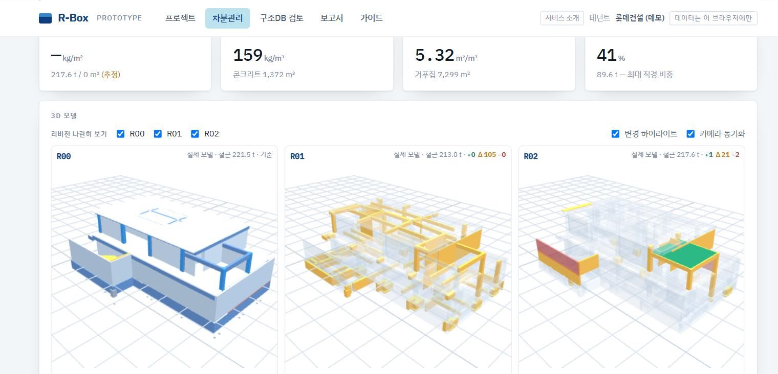 리비전을 3화면 나란히 놓은 3D 비교. 변경 부재가 주황, 추가가 초록, 삭제가 빨강으로 하이라이트된다